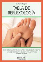 TABLA DE REFLEXOLOGIA | 9788425518270 | WAGNER, FRANZ