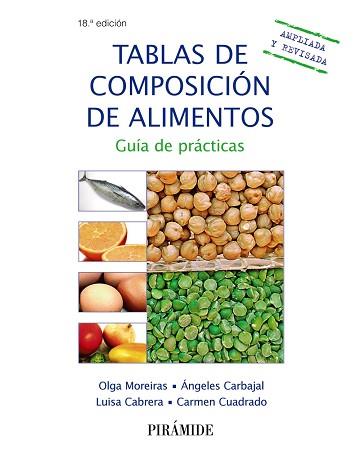 TABLAS DE COMPOSICIÓN DE ALIMENTOS | 9788436836233 | MOREIRAS TUNI, OLGA/CARBAJAL, ÁNGELES/CABRERA FORNEIRO, LUISA/CUADRADO VIVES, CARMEN