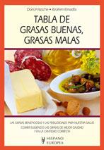 TABLA DE GRASAS BUENAS, GRASAS MALAS | 9788425518676 | DORIS FRITZSCHE